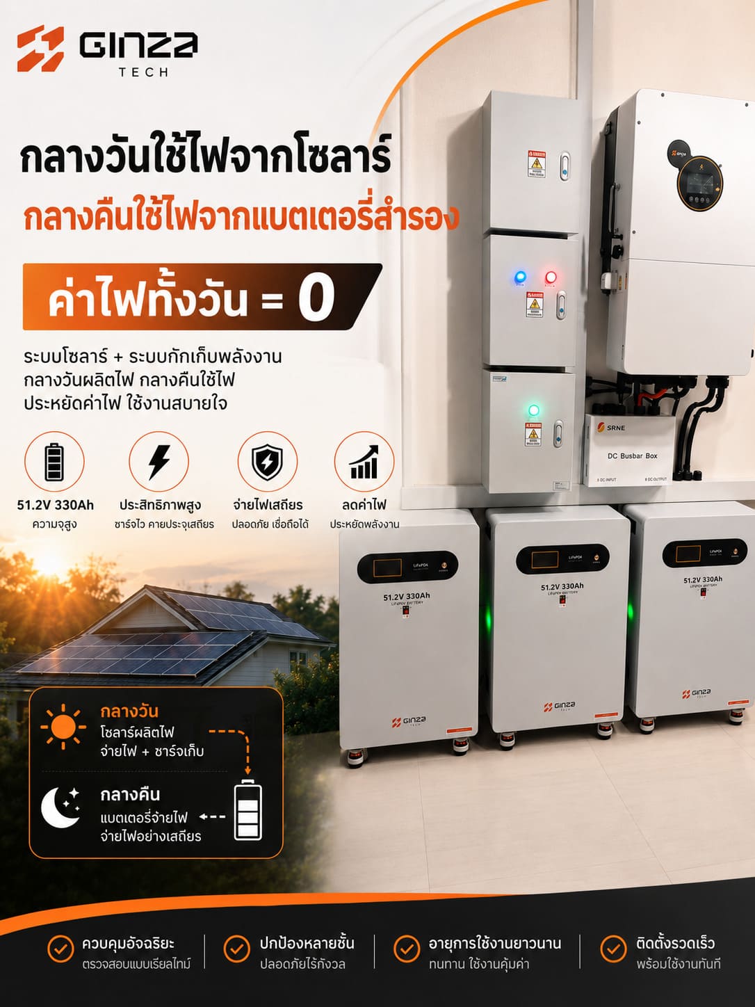บริษัท กินซ่า เทค โซลาร์ จำกัด (Ginza Tech Solar Co., Ltd.) 